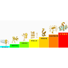 3D金人晋升空间