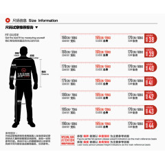 男装尺码试穿推荐报告