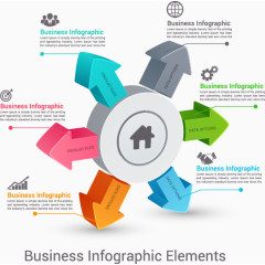 矢量创意信息图表