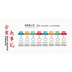 彩色唯美企业大事记ppt元素