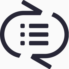 列表循环