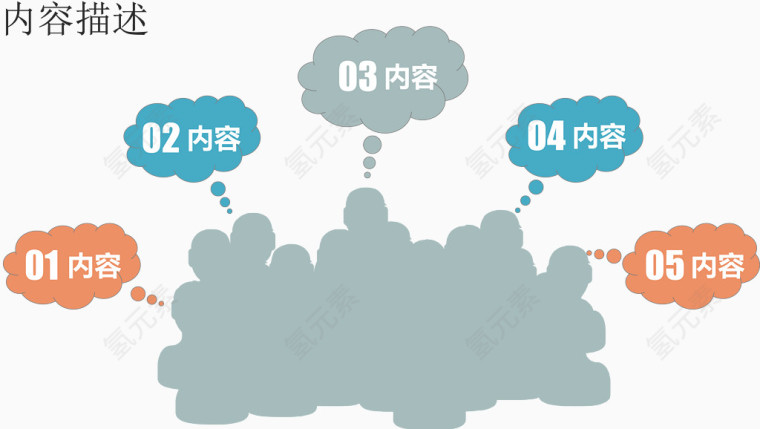 创意集思广益图.