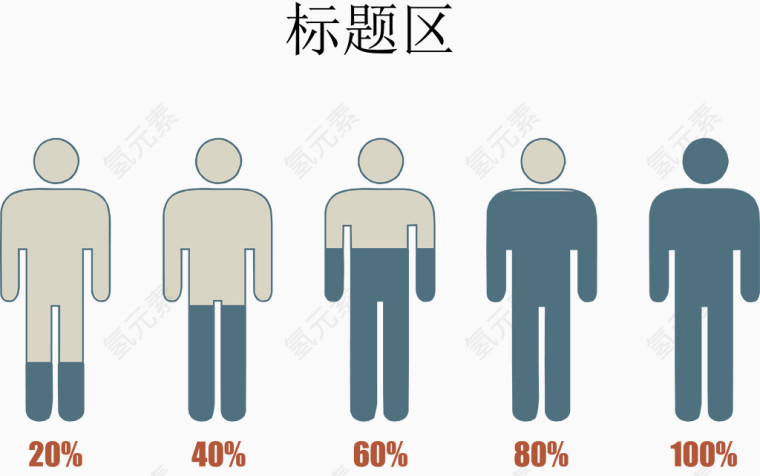 剪影人物填色占比图