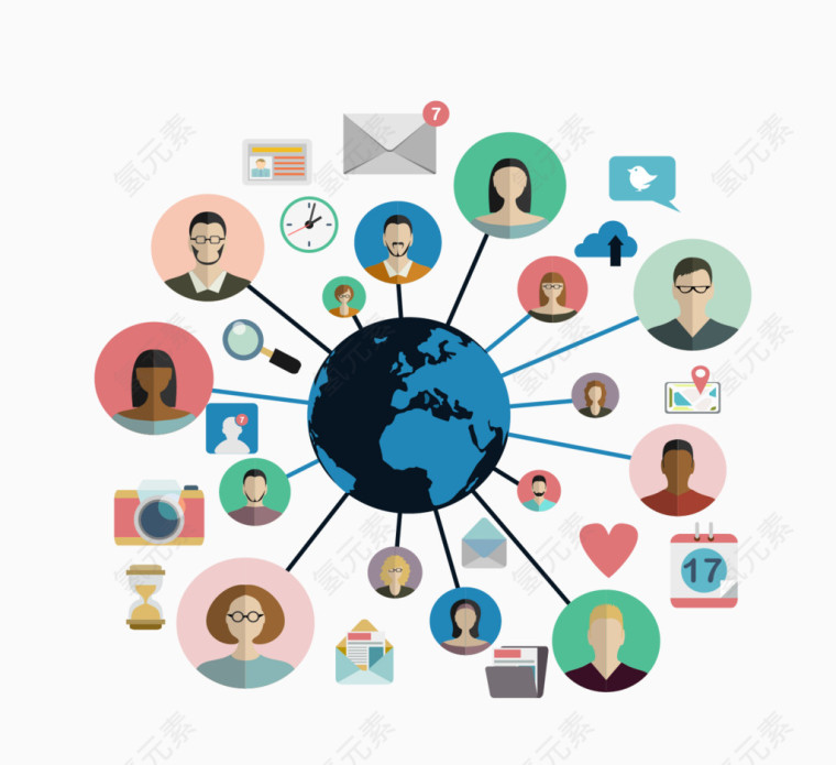 矢量商务科技人脉圈素材