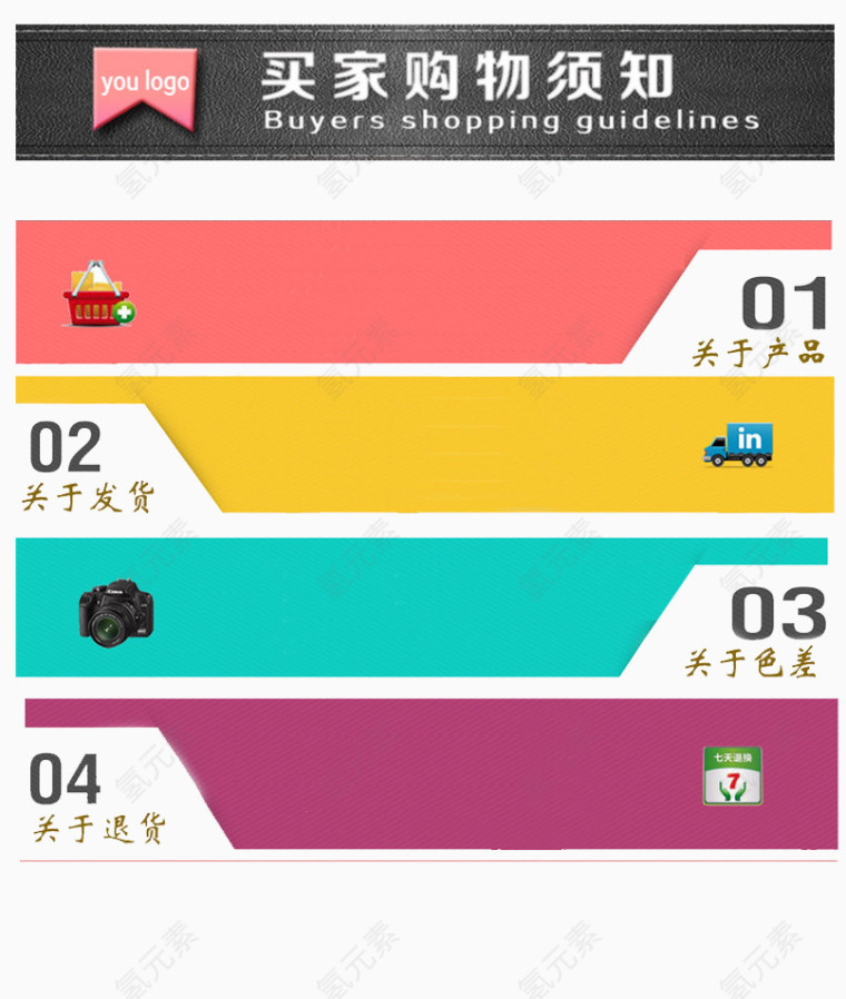 买家购物须知