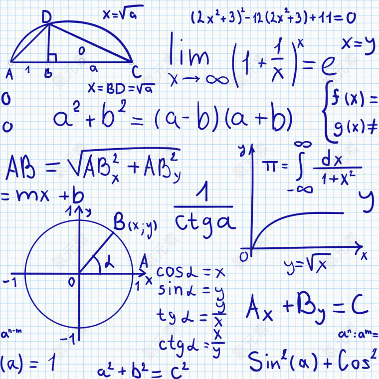 数学公式元素