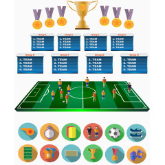 分组淘汰赛列表