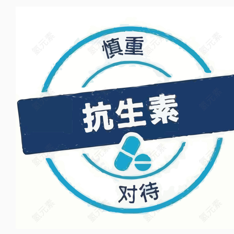 抗生素宣传