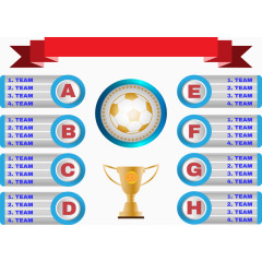 八组小组赛分组阵容