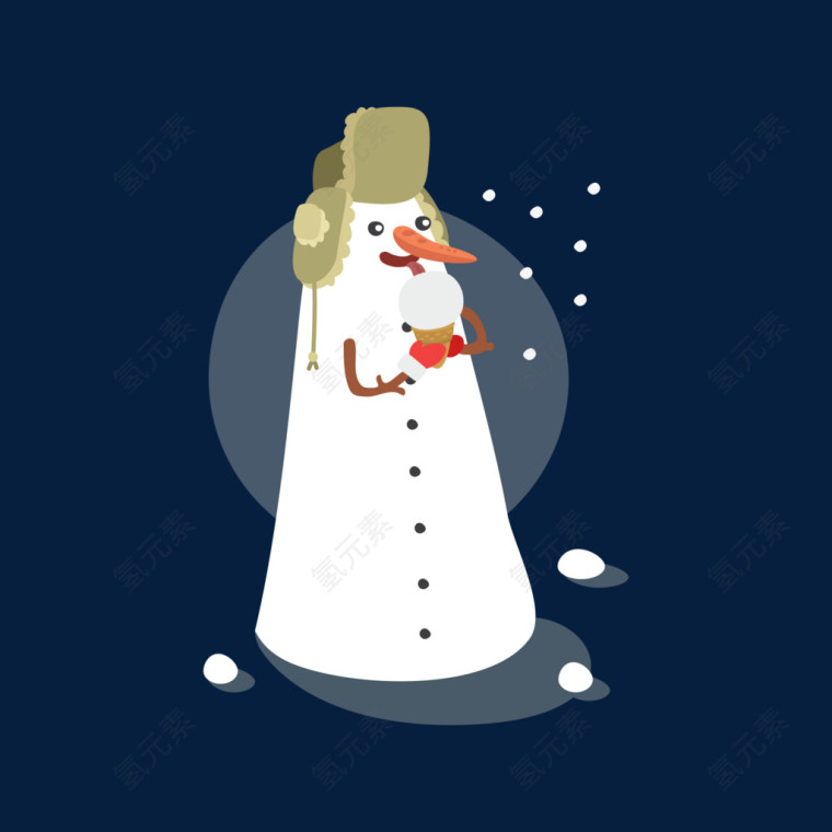 变形雪人