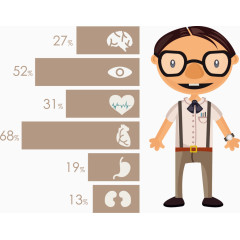 矢量人体器官图标人物