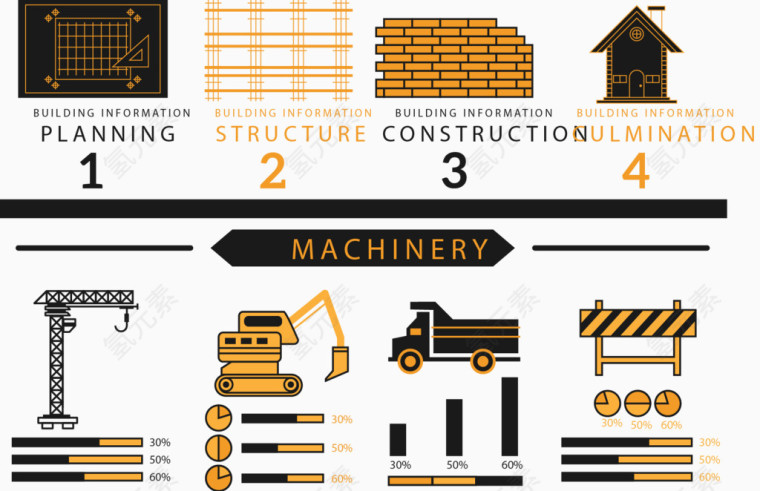矢量手绘施工流程