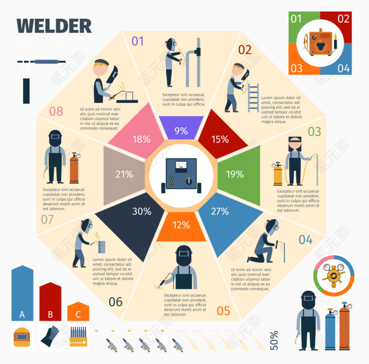 商业工作分类矢量