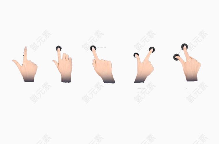 按压手势