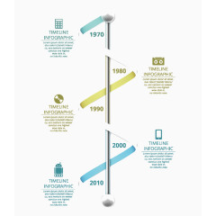 简约商务时间轴设计