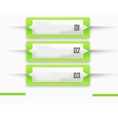 事物描绘ppt图表