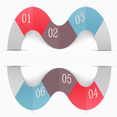 环状数字流程图