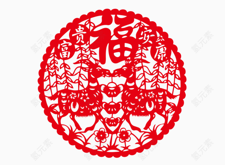 圆形福字剪纸画