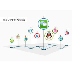 移动APP开发运营