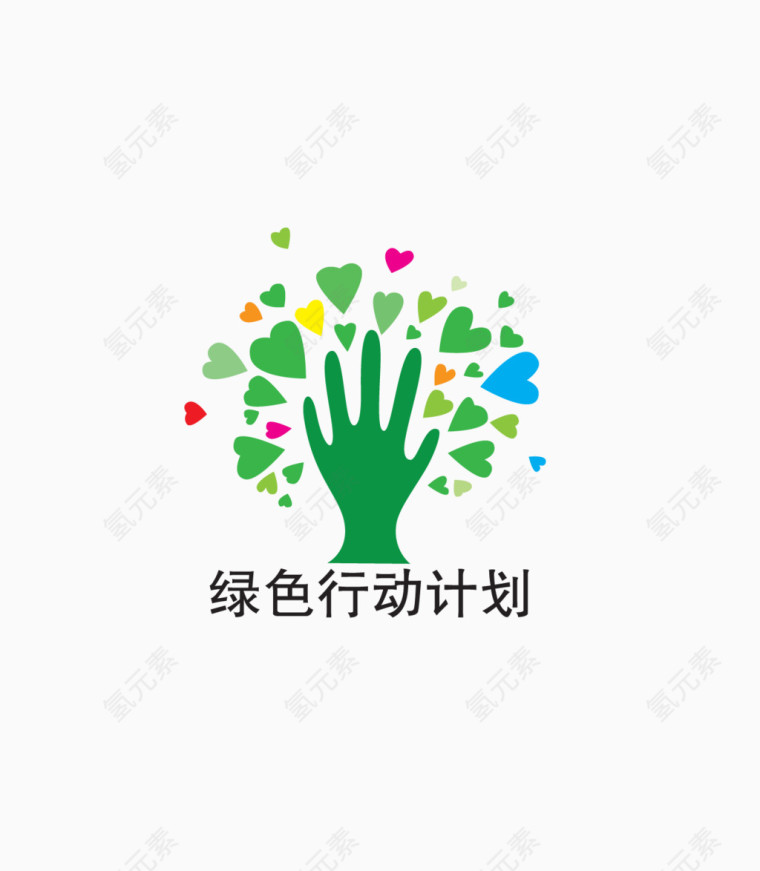 绿色行动计划