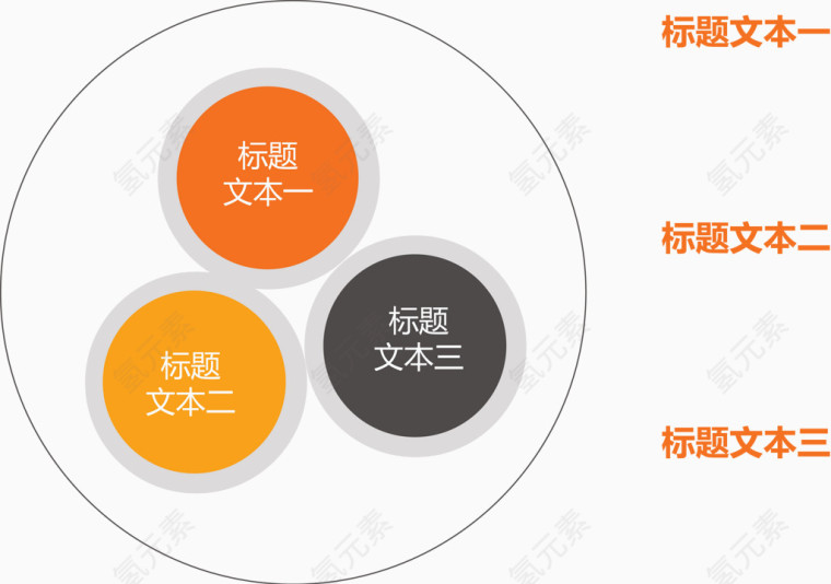 包含圆形关系图.