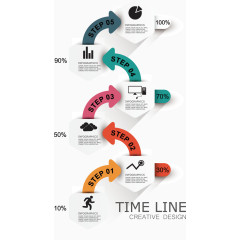 矢量数据流程图表