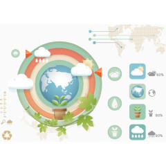 环保主题矢量素材
