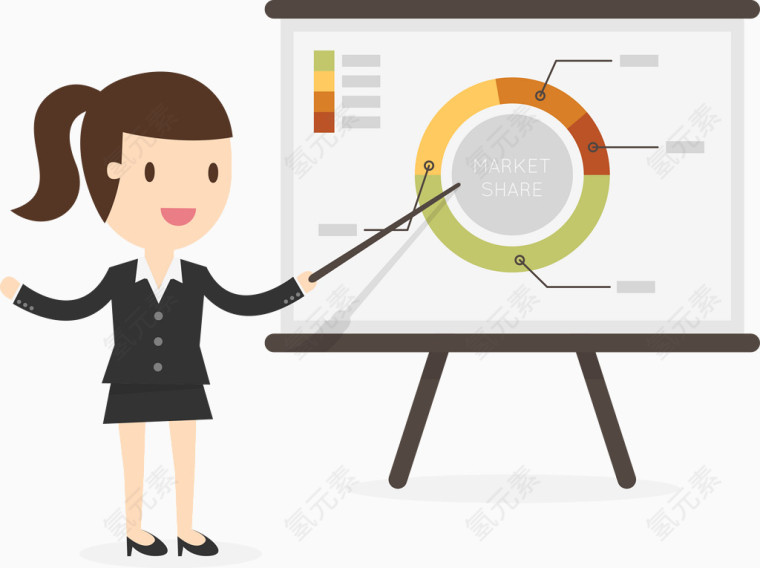 矢量手绘讲解数据