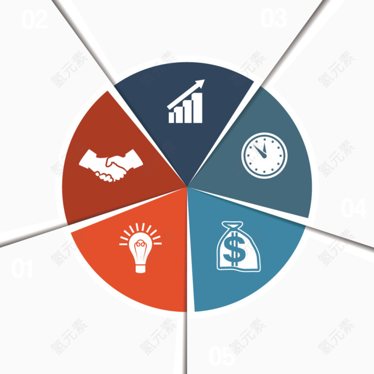矢量创意设计饼形五分步说明图