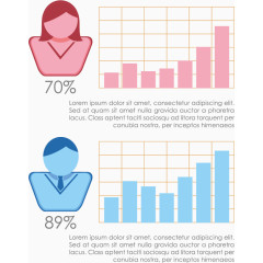 矢量男女对比图表