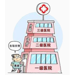 分级医院