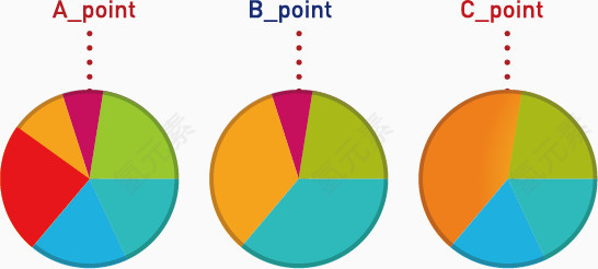 矢量PPT设计饼形数据图表
