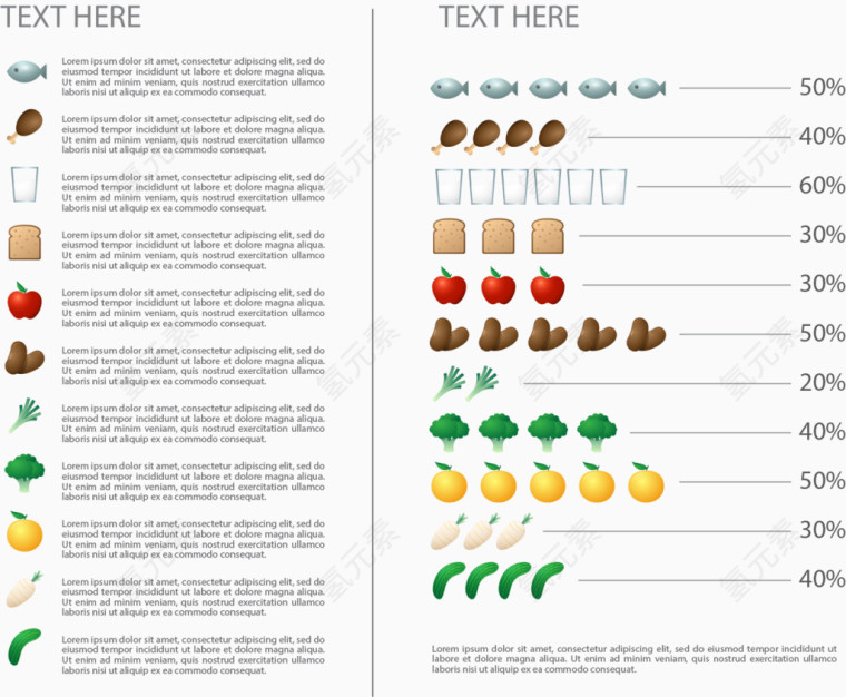 健康食物成分数据表