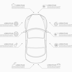 汽车信息分析图表