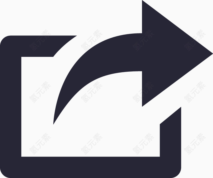 分享