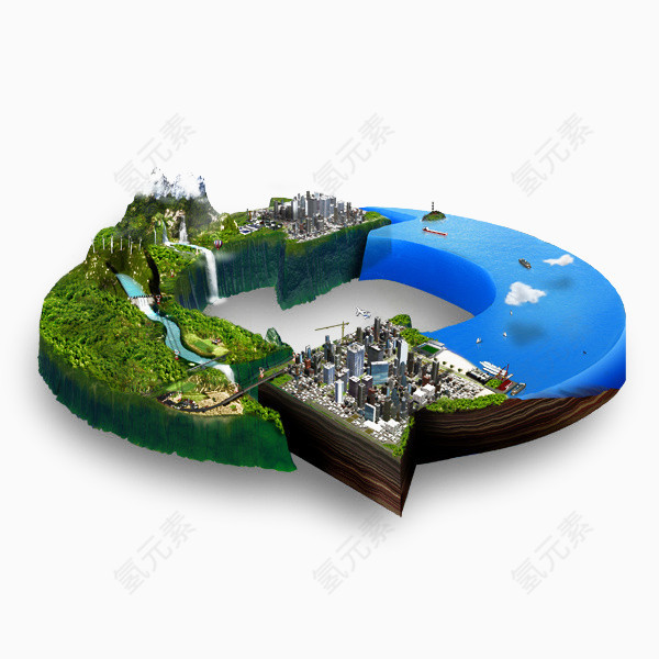 陆地海洋循环