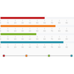 矢量创意设计PPT彩色柱形图表