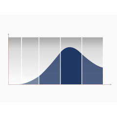 ppt精美素材图表