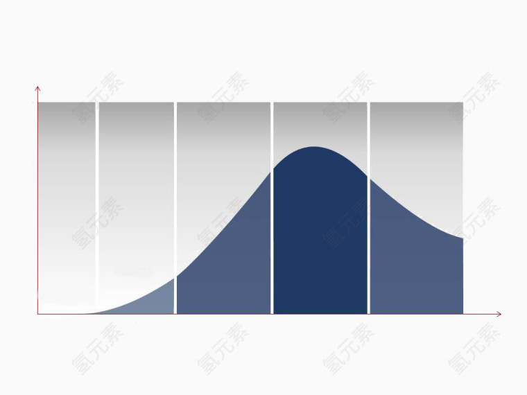 ppt精美素材图表