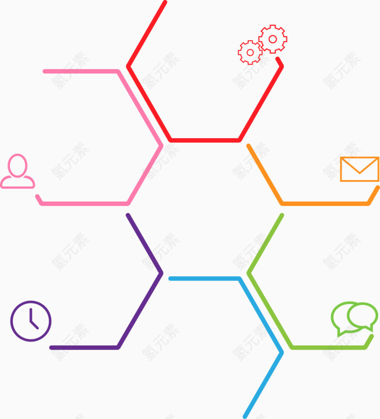 矢量蜂巢分布图