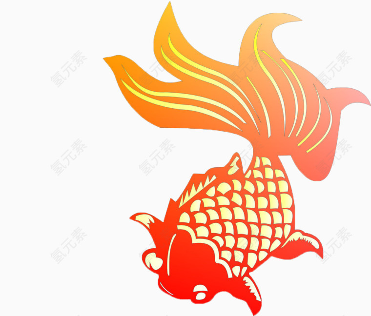 金鱼