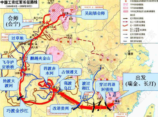 中国工农红军长征路线图