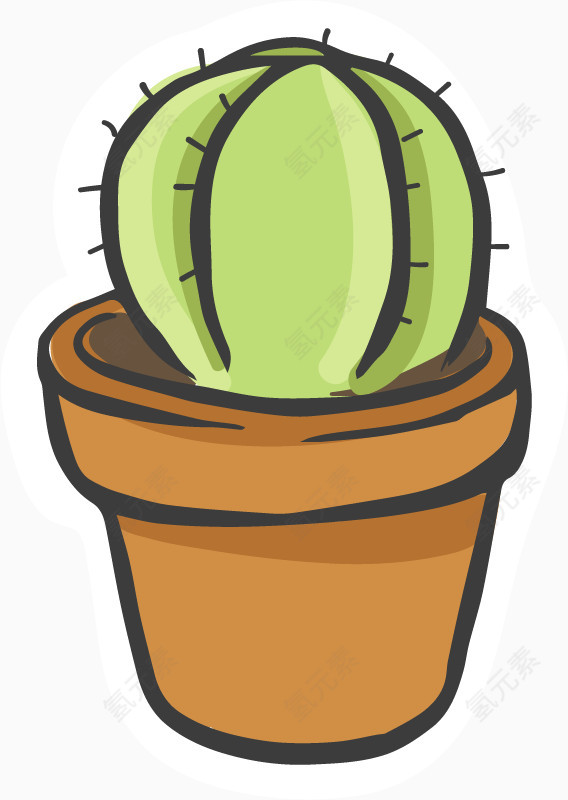 手绘装饰仙人掌