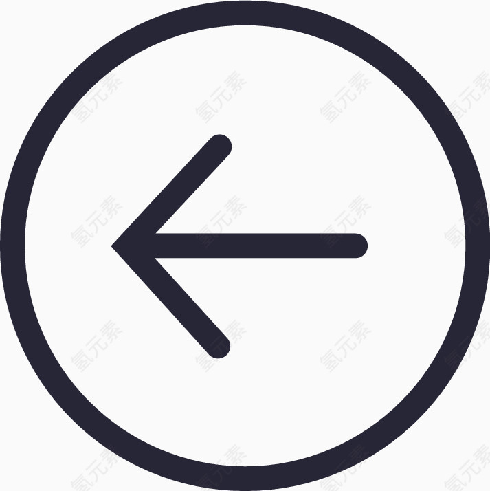 返回购物车修改