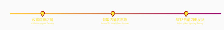 店铺背景时间轴