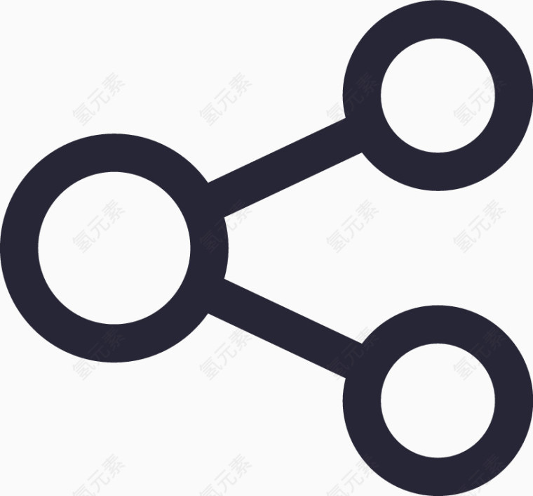分享