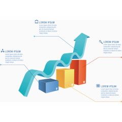 矢量箭头趋势表