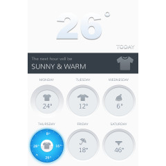 手机天气插件界面PSD