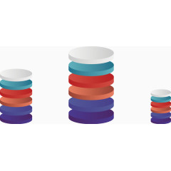 圆柱形分析图表