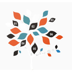 叶子形状组成商业信息图